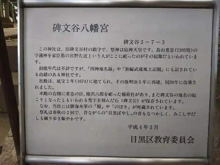 碑文谷八幡宮(東京都)