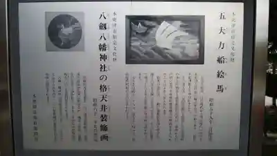 八剱八幡神社の歴史