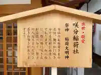 咲分稲荷社(粟嶋堂宗徳寺)(京都府)