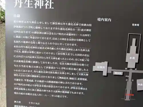 丹生神社の歴史