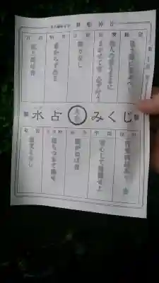 貴船神社の{uncategorized: "未分類", other: "その他", undefined: "問題あり", building: "その他建物", grave: "お墓", sacred_gate: "鳥居", guardian: "狛犬", statue: "像", buddha: "仏像", history: "歴史", nature: "自然", garden: "庭園", animal: "動物", pagoda: "塔", temizu: "手水舎", mountain_gate: "山門・神門", sanctuary: "本殿・本堂", subordinate: "末社・摂社", art: "芸術", scenery: "景色", jizo: "地蔵", ema: "絵馬", goshuin: "御朱印", omikuji: "おみくじ", items: "授与品その他", amulet: "お守り", goshuincho: "御朱印帳", eats: "食事", festival: "お祭り", votive_dance: "神楽", shichigosan: "七五三参", wedding: "結婚式", experience: "体験その他", initially: "初詣", around: "周辺", anti_infection: "感染症対策"}