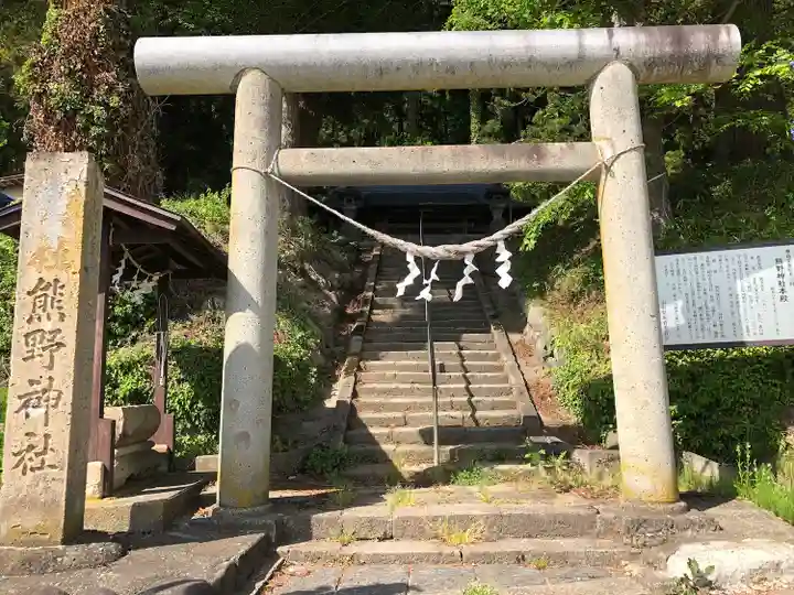 熊野神社(山形県)
