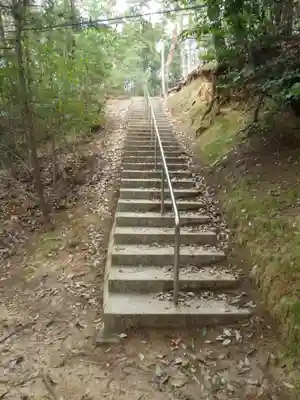檜山神社(滋賀県)