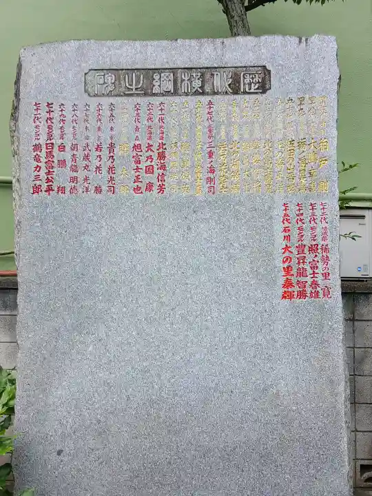 野見宿禰神社の{uncategorized: "未分類", other: "その他", undefined: "問題あり", building: "その他建物", grave: "お墓", sacred_gate: "鳥居", guardian: "狛犬", statue: "像", buddha: "仏像", history: "歴史", nature: "自然", garden: "庭園", animal: "動物", pagoda: "塔", temizu: "手水舎", mountain_gate: "山門・神門", sanctuary: "本殿・本堂", subordinate: "末社・摂社", art: "芸術", scenery: "景色", jizo: "地蔵", ema: "絵馬", goshuin: "御朱印", omikuji: "おみくじ", items: "授与品その他", amulet: "お守り", goshuincho: "御朱印帳", eats: "食事", festival: "お祭り", votive_dance: "神楽", shichigosan: "七五三参", wedding: "結婚式", experience: "体験その他", initially: "初詣", around: "周辺", anti_infection: "感染症対策"}