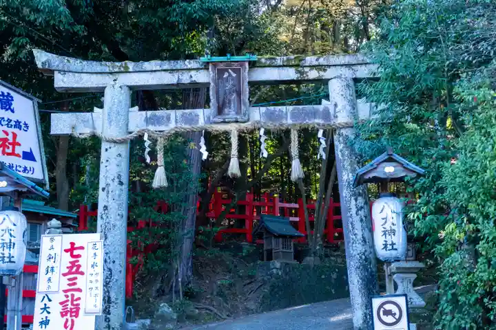 八大神社(京都府)