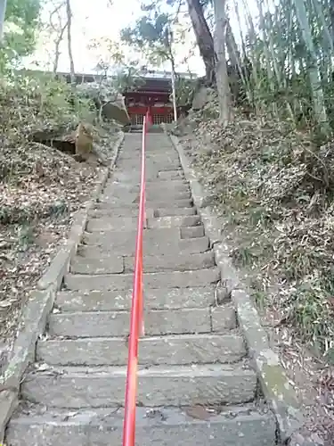 日枝神社のその他建物