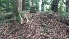 八坂神社/富士浅間神社(茨城県)