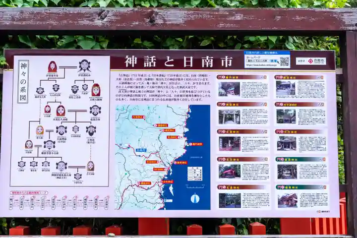 鵜戸神宮(宮崎県)