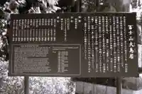 北口本宮冨士浅間神社(山梨県)