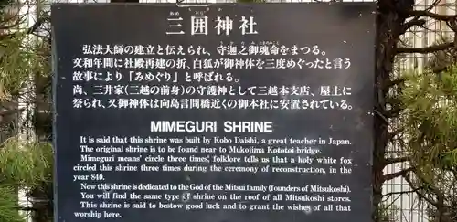 三囲神社銀座摂社の歴史