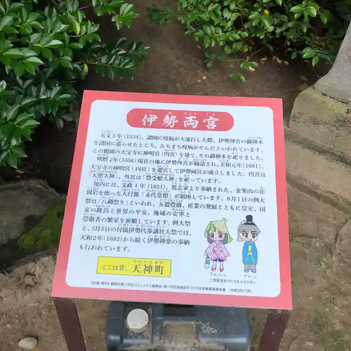 伊勢両宮(山形県)