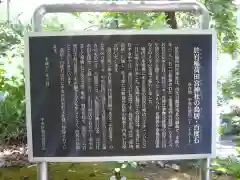 於岩稲荷田宮神社(東京都)