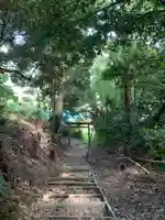 日吉神社(千葉県)