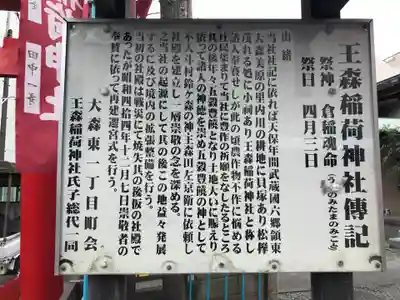 王森稲荷神社の歴史