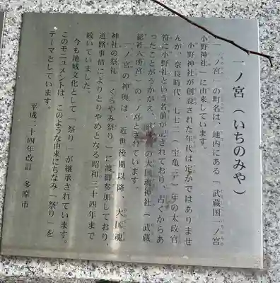 小野神社(東京都)