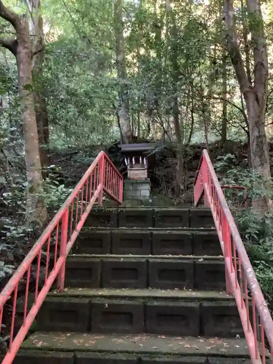 大矢田神社(岐阜県)