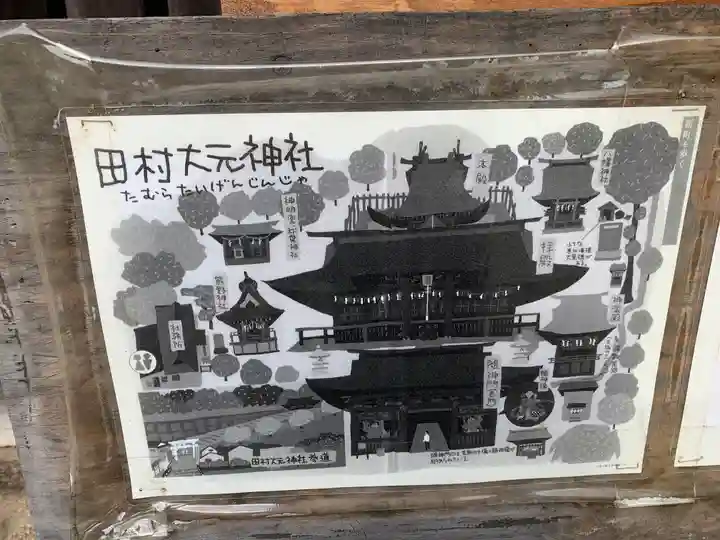 田村大元神社(福島県)