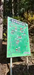 木幡山隠津島神社(二本松市)(福島県)