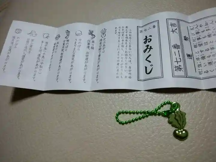 札幌諏訪神社のおみくじ