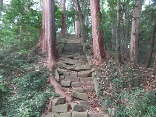 三内神社(東京都)