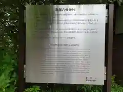 藤尾八幡神社の建物その他