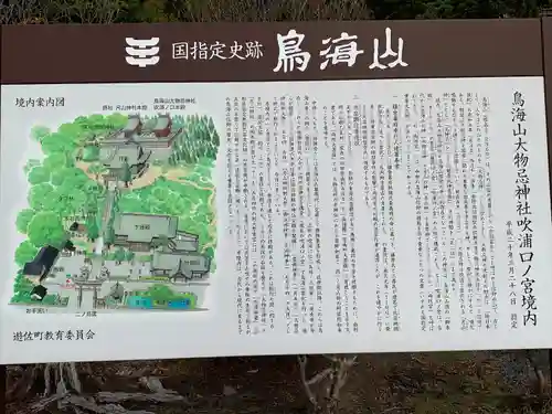 鳥海山大物忌神社吹浦口ノ宮(山形県)