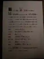 歳覚寺(愛知県)