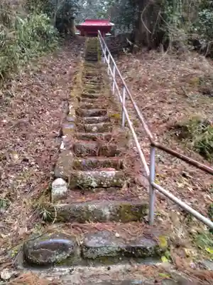 水神社(宮城県)