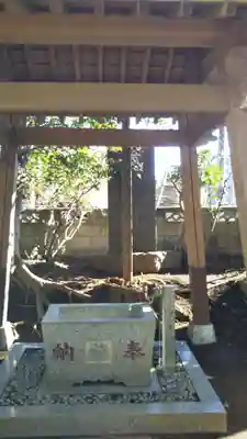七百餘所神社 の手水舎
