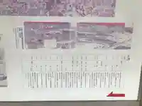 寛永寺(根本中堂)の歴史