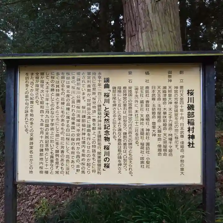 磯部稲村神社の歴史