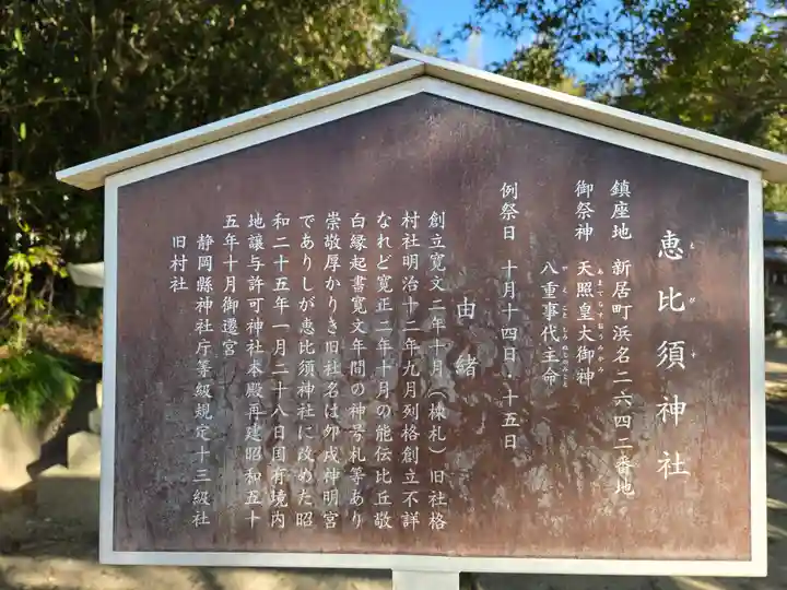 恵比寿神社(静岡県)