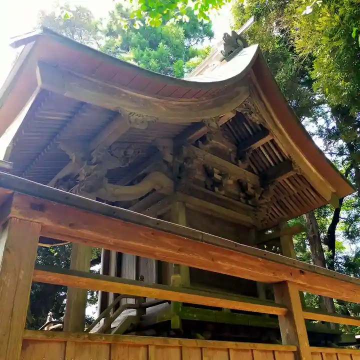 火皇子神社の本殿・本堂