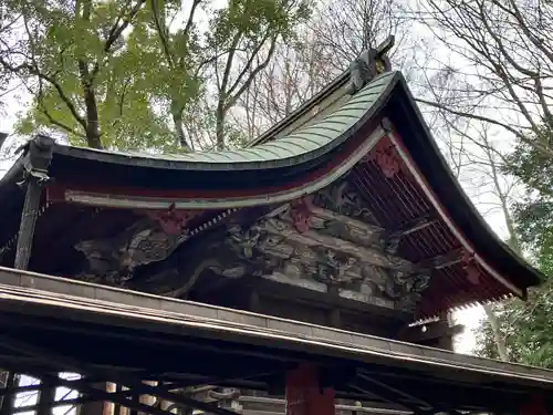 谷保天満宮(東京都)