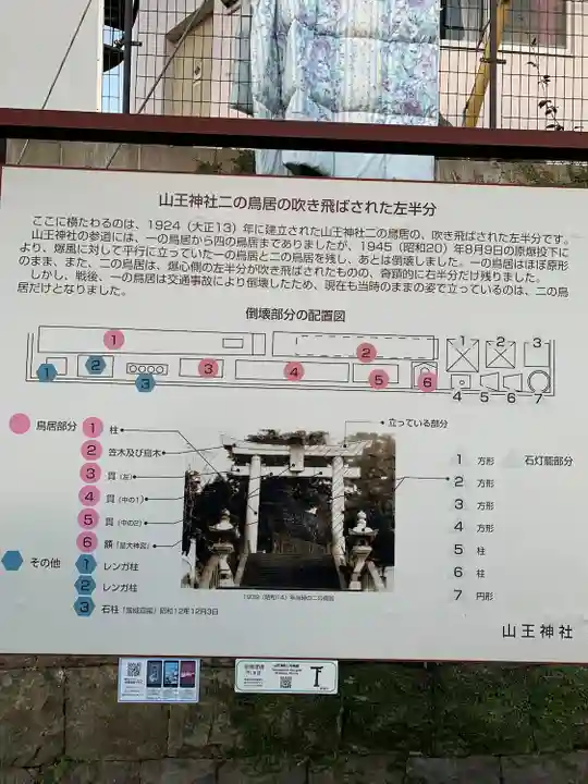 山王神社(長崎県)