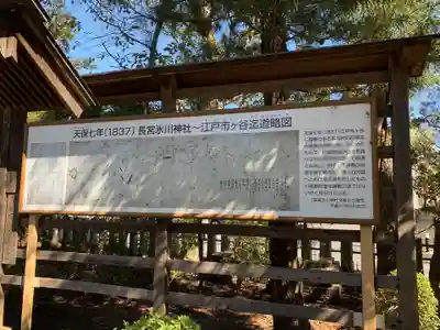 長宮氷川神社(埼玉県)