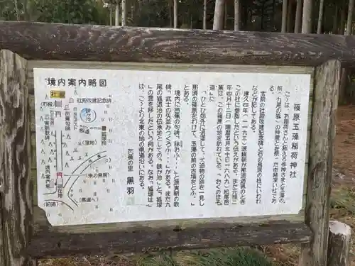 玉藻稲荷神社の歴史