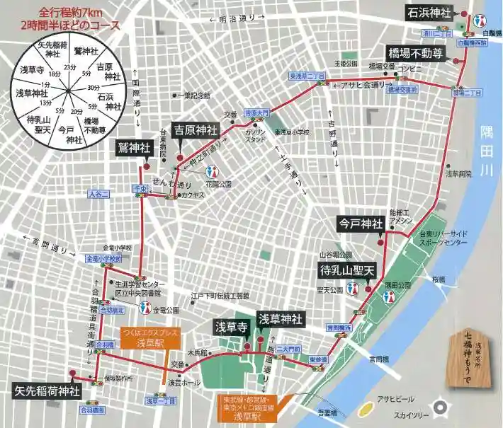 鷲神社の御朱印