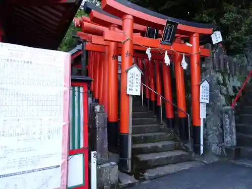 熊本城稲荷神社の鳥居