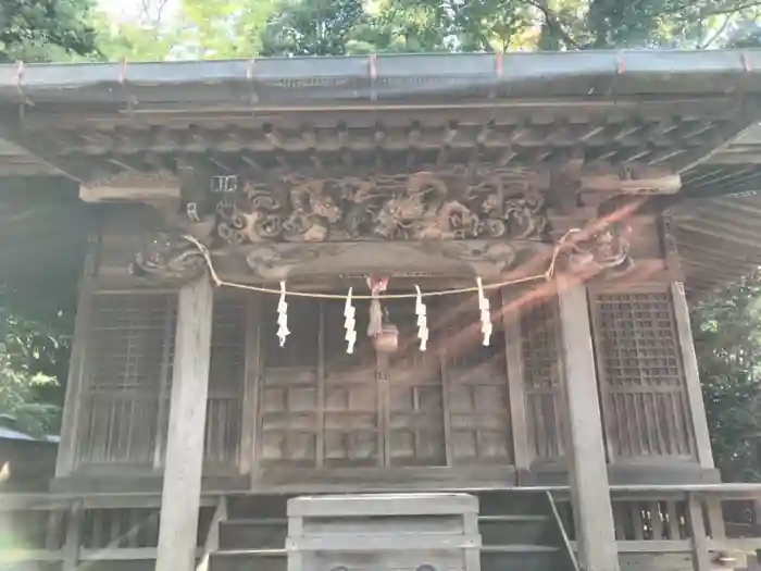 山神社の本殿