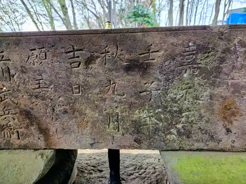 神明社(東京都)