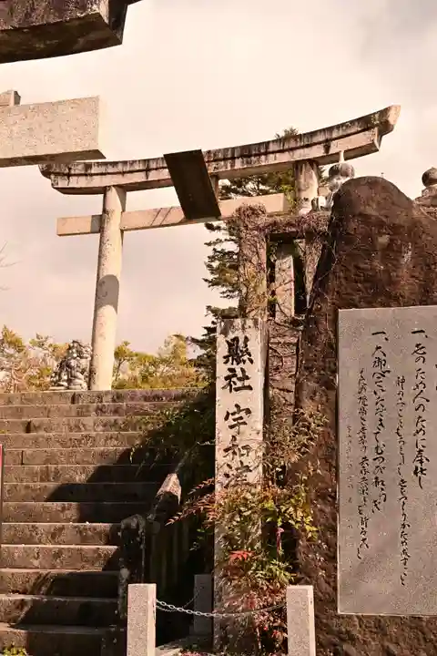宇和津彦神社(愛媛県)