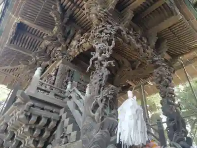 舎人氷川神社の芸術