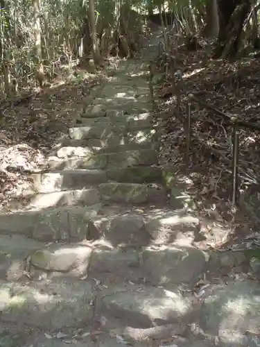 猿投神社　西の宮(愛知県)