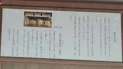 伊勢神宮外宮（豊受大神宮）の歴史