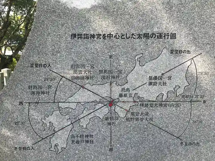 伊弉諾神宮のその他建物