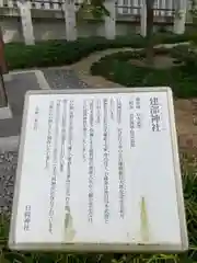 日岡神社の歴史