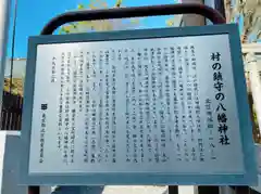 上田端八幡神社の歴史