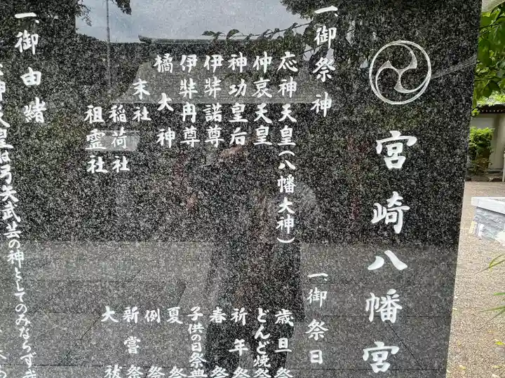 宮崎八幡宮のその他建物