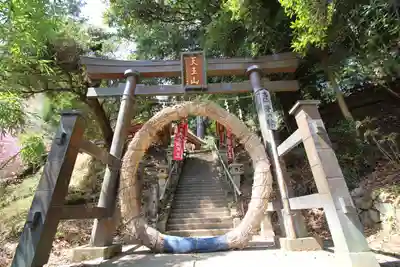 八王寺(埼玉県)